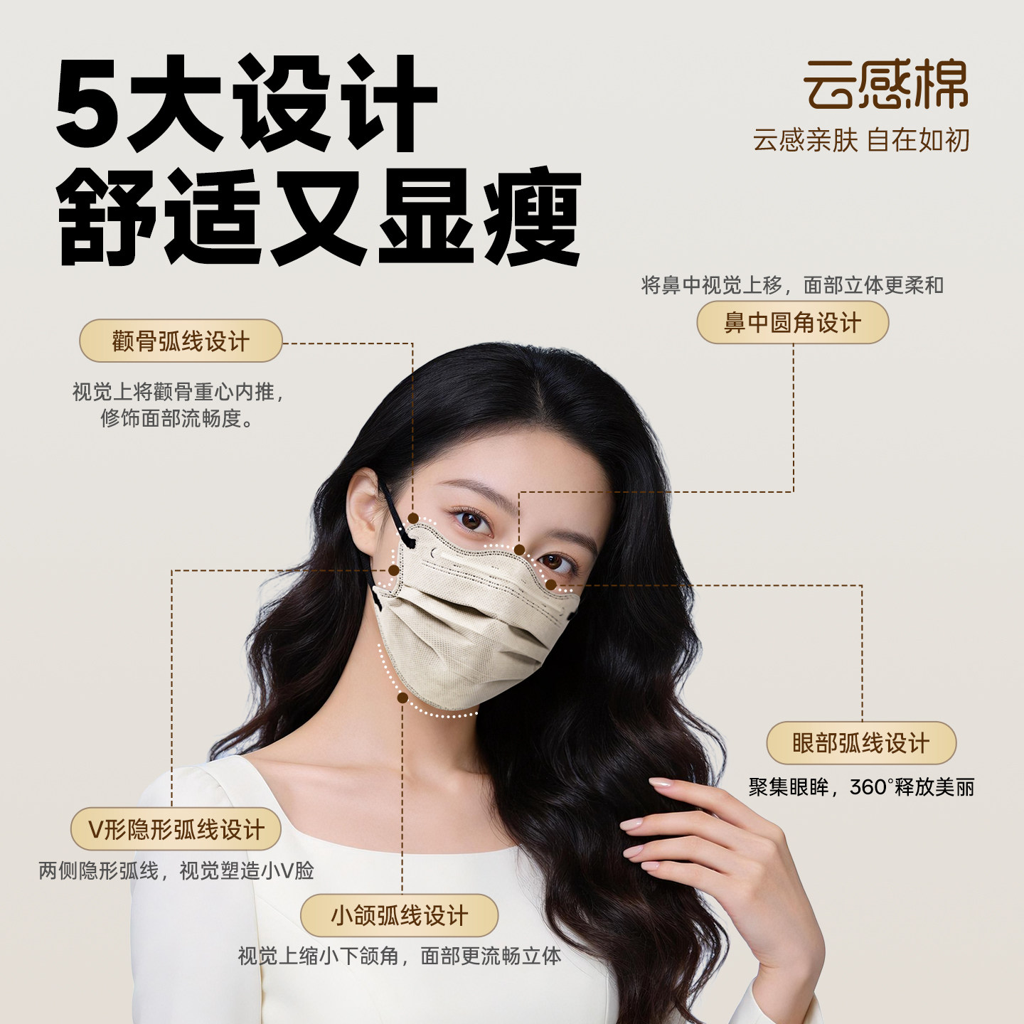 图 4