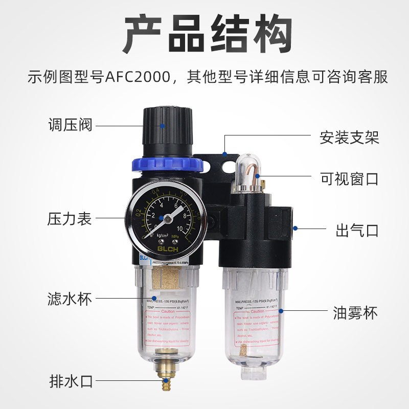 百灵BLCH气源处理器AFC2000二联件调节油水分离器过滤调压阀AFR20-图0