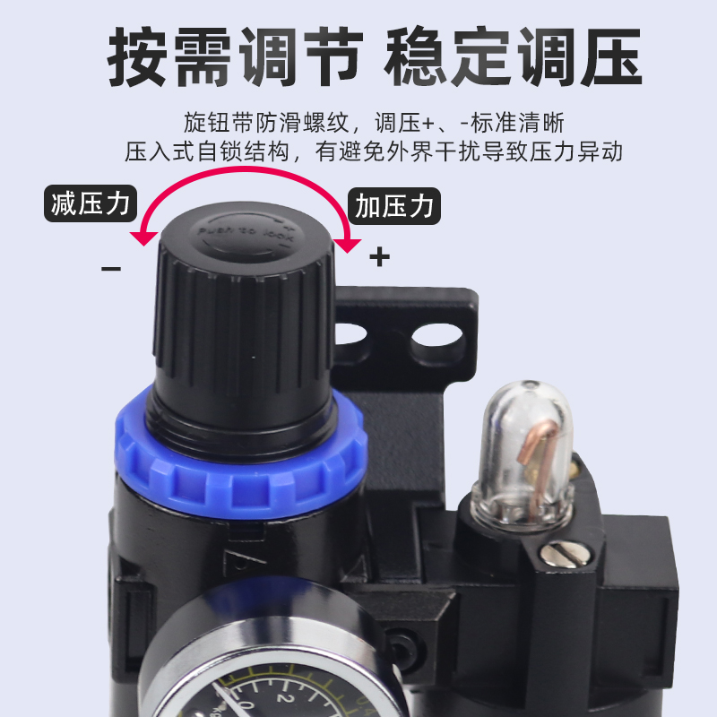 百灵BLCH气源处理器AFC2000二联件调节油水分离器过滤调压阀AFR20 - 图2