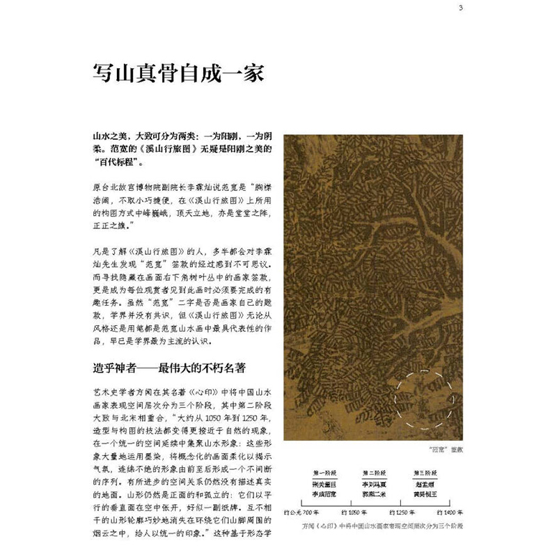 范宽与溪山行旅图 中国画经典临摹范本 原大原寸 水墨山水图 国画初学者临摹练习 原作巨幅高清印刷 临摹研究装饰 国画欣赏 教学 - 图2