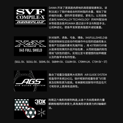 日本达瓦26STEEZ系列史帝兹竞技四弟子RD RC飓风远投轻量路亚竿 - 图2