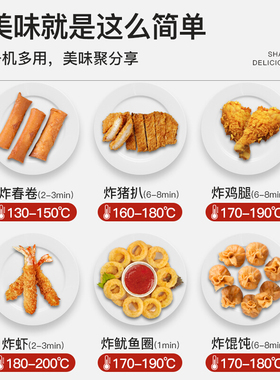 三鼎304不锈钢电热炸炉油锅商用