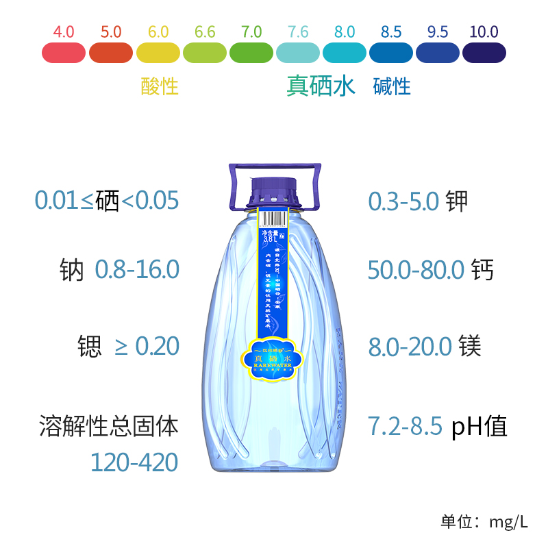 汉水硒谷真硒水富硒地区天然矿泉水3.8L*2瓶大桶水泡茶水弱碱包邮