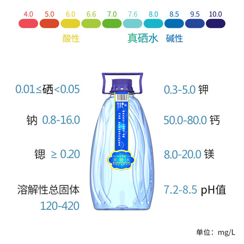 汉水硒谷真硒水天然矿泉水3.8L16桶含硒饮用水泡茶水无糖碱性低钠 - 图2