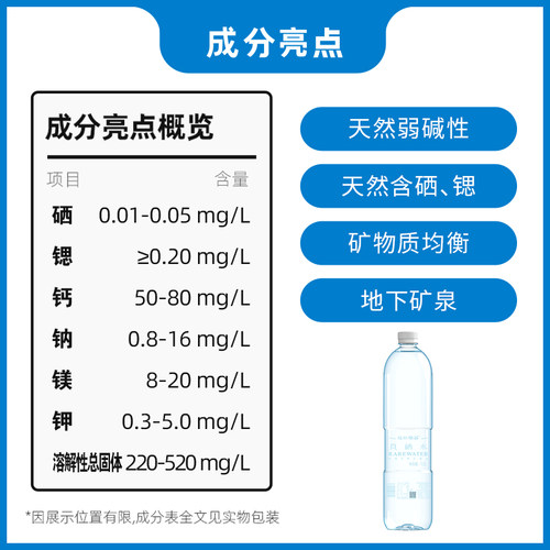 汉水硒谷真硒水含硒矿泉水1.5L*6大瓶低钠饮用水弱碱性无糖泡茶水 - 图3