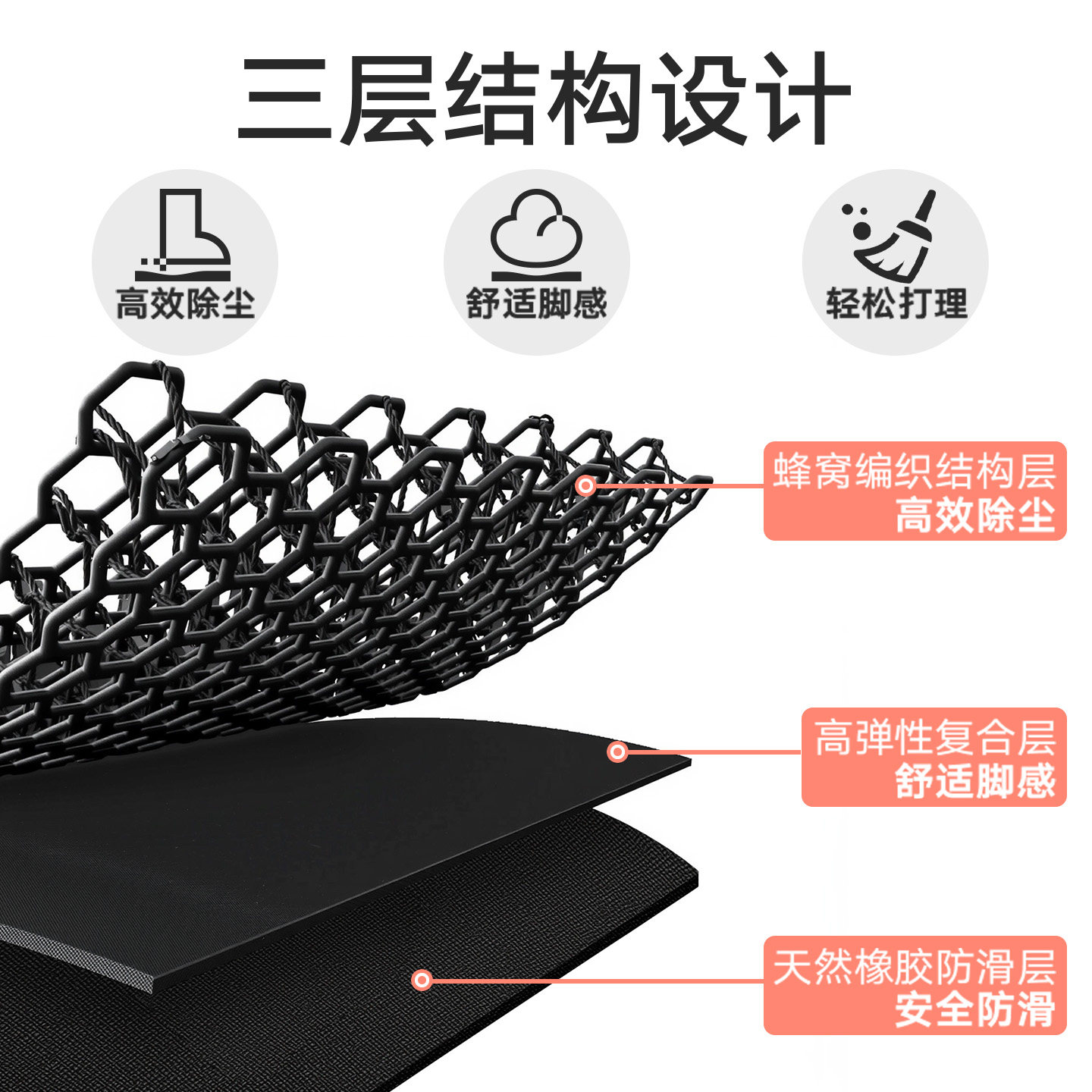 大江入户门专用地垫2026新款除尘脚垫户外免洗高级感室外防滑地毯,淘宝优惠券,粉丝福利购,淘宝优惠卷