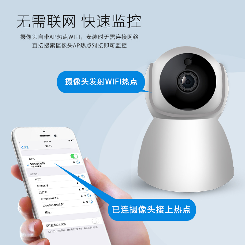 V380 Pro无线监控摄像头家用室外wifi可连手机远程门店高清画质-图1