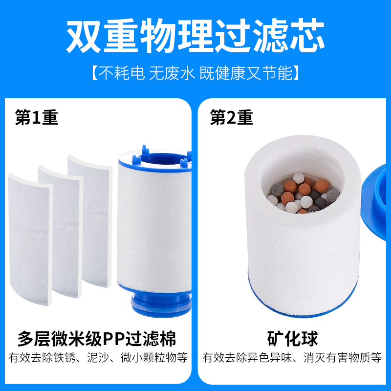 厨房水龙头过滤器加长延伸器自来水净水器花洒滤水器防溅水龙头嘴 - 图3