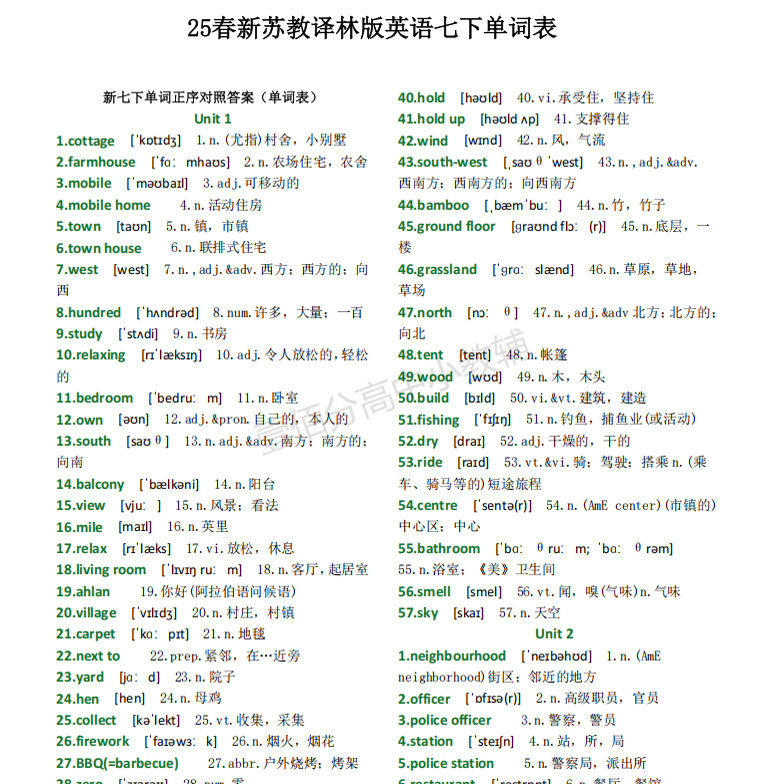 2026新教材苏教译林版初中英语七年级下册每课详细知识点汇总单词表英汉互译音标默写本记忆手册