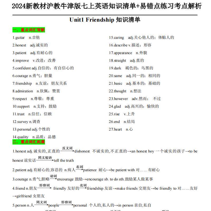 2025秋新教材沪教牛津版七年级上册英语知识点总结归纳新初一上册英语易错题考点练习题单元同步单词短语句子默写本作业本