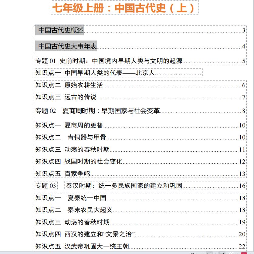 2026年中考人教版初中历史总复习详细知识点总结七八九年级上下册历史思维导图速记时间轴梳理讲解考点归纳记忆手册