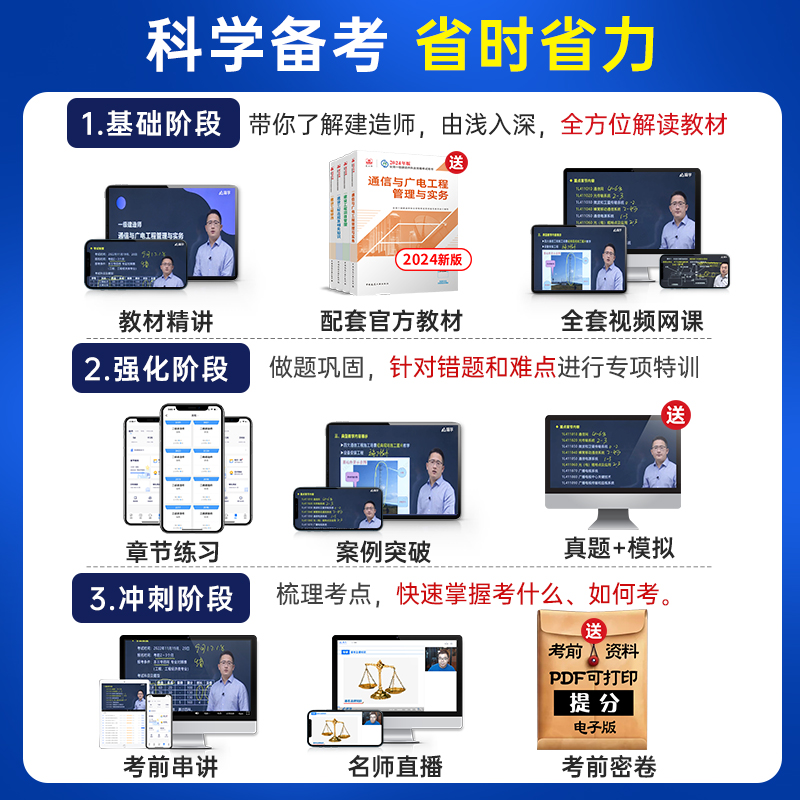 2025嗨学杨鹏一建通信与广电实务网课一级建造师视频教材老杨课程
