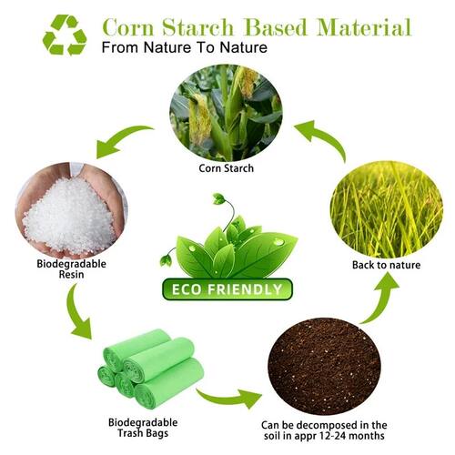 Dog Poop Bag Biodegradable Pet Garbage Bag Dog Poop Bags Dog - 图2