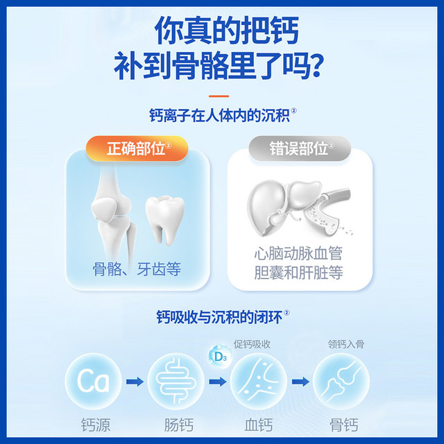 Prono calcium carbonate ວິຕາມິນຂອງແມ່ຍິງສໍາລັບໄວລຸ້ນແລະແມ່ຍິງຖືພາ