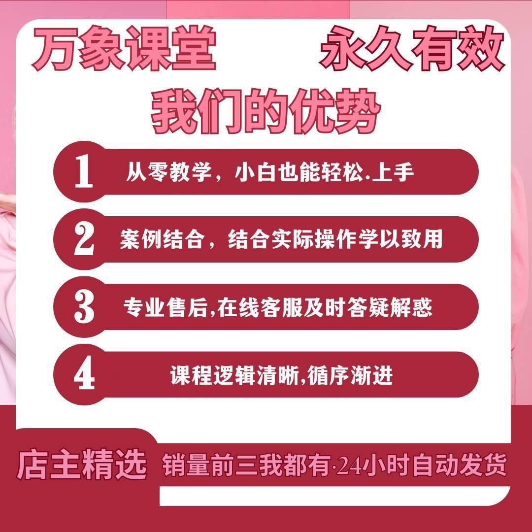 面部表情学管理肌肉训练视频教程脸部肌肉表达讲解下颌线脸对称课-图0