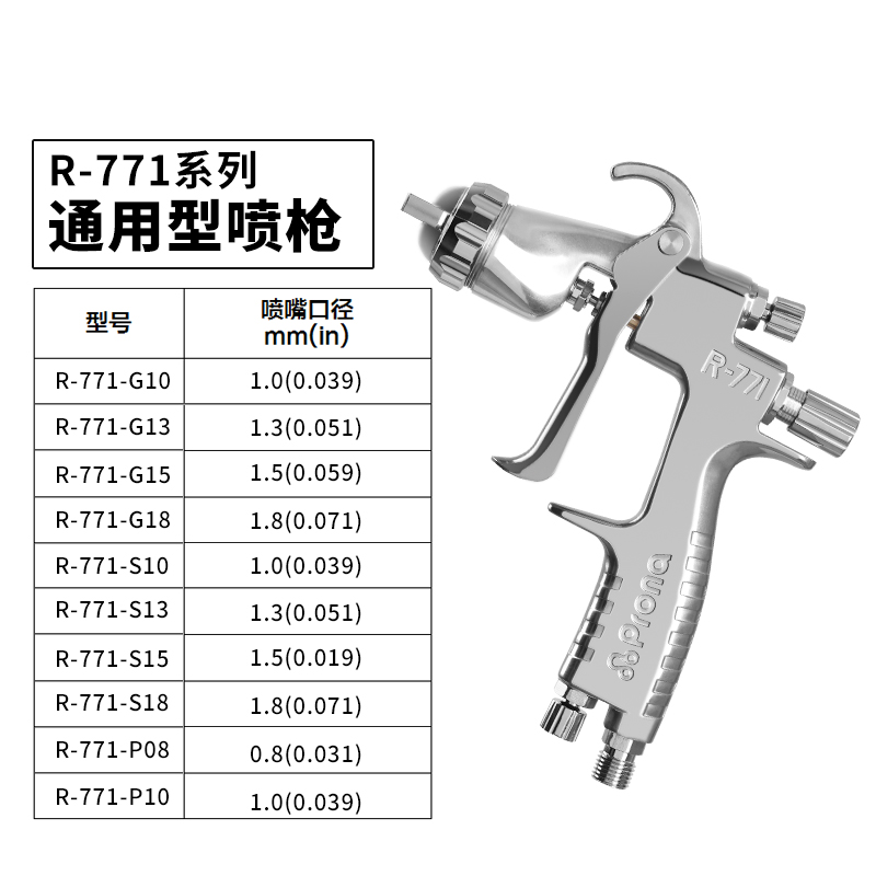 台湾宝丽pronaR-711/R-771通用型系列喷漆枪家具汽车面漆手动喷枪 - 图1