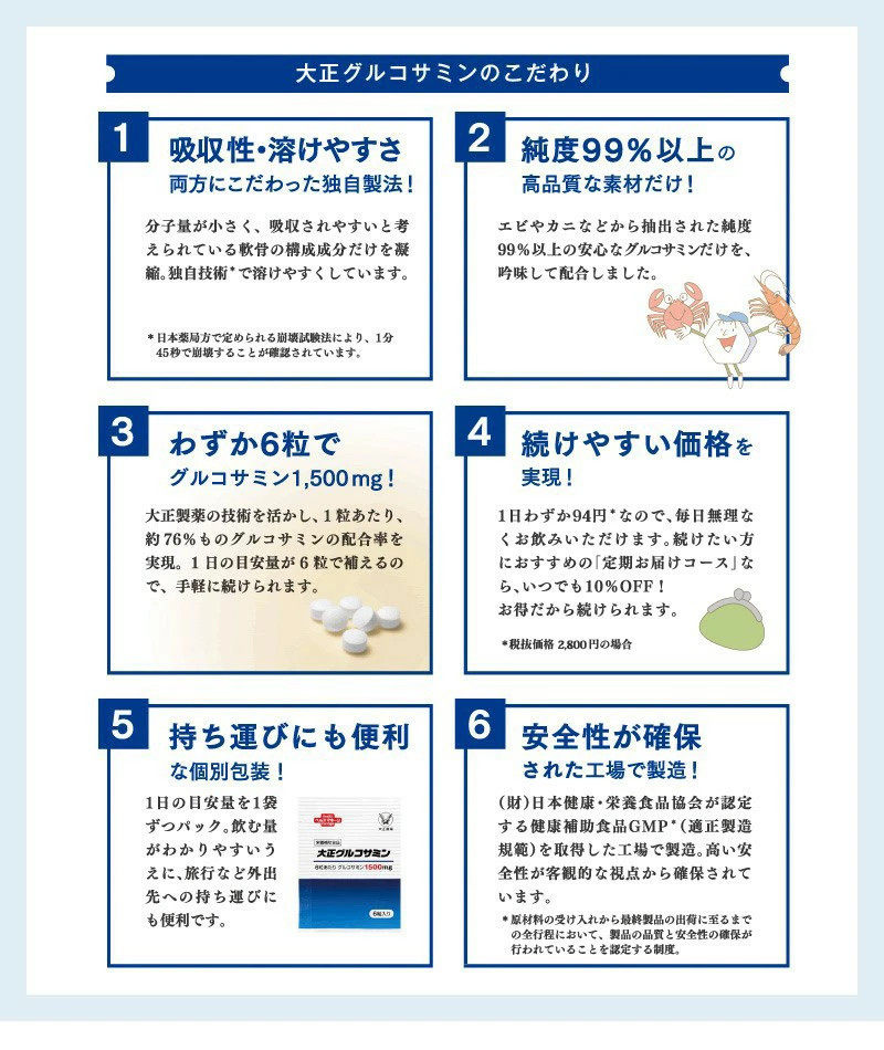 日本代购大正制药 高纯度氨基葡萄糖氨糖 中老年膝盖关节营养保健,淘宝优惠券,粉丝福利购,淘宝优惠卷