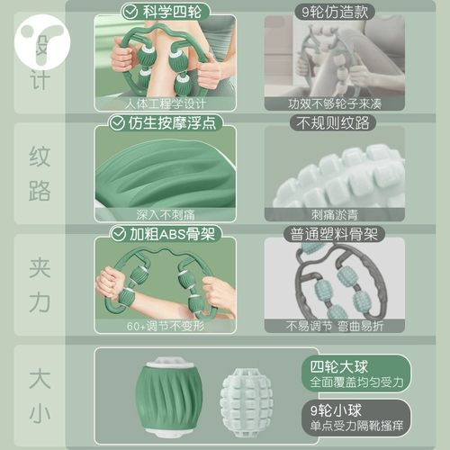 Устройство массажа мышц ног устраняет расслабляющие кольцо в форме ноги, закрепленные ролики и фитнесу тощие ноги тонкие мышечные артефакты