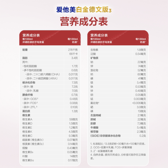 Aitamei Platinum German version pre-segment HMO milk powder