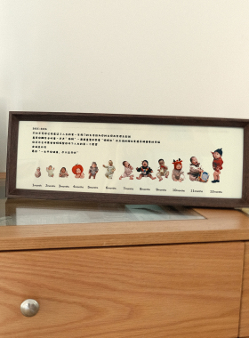 宝宝成长记录相框儿童出生满月周岁纪念洗照片生日礼物布景摆台