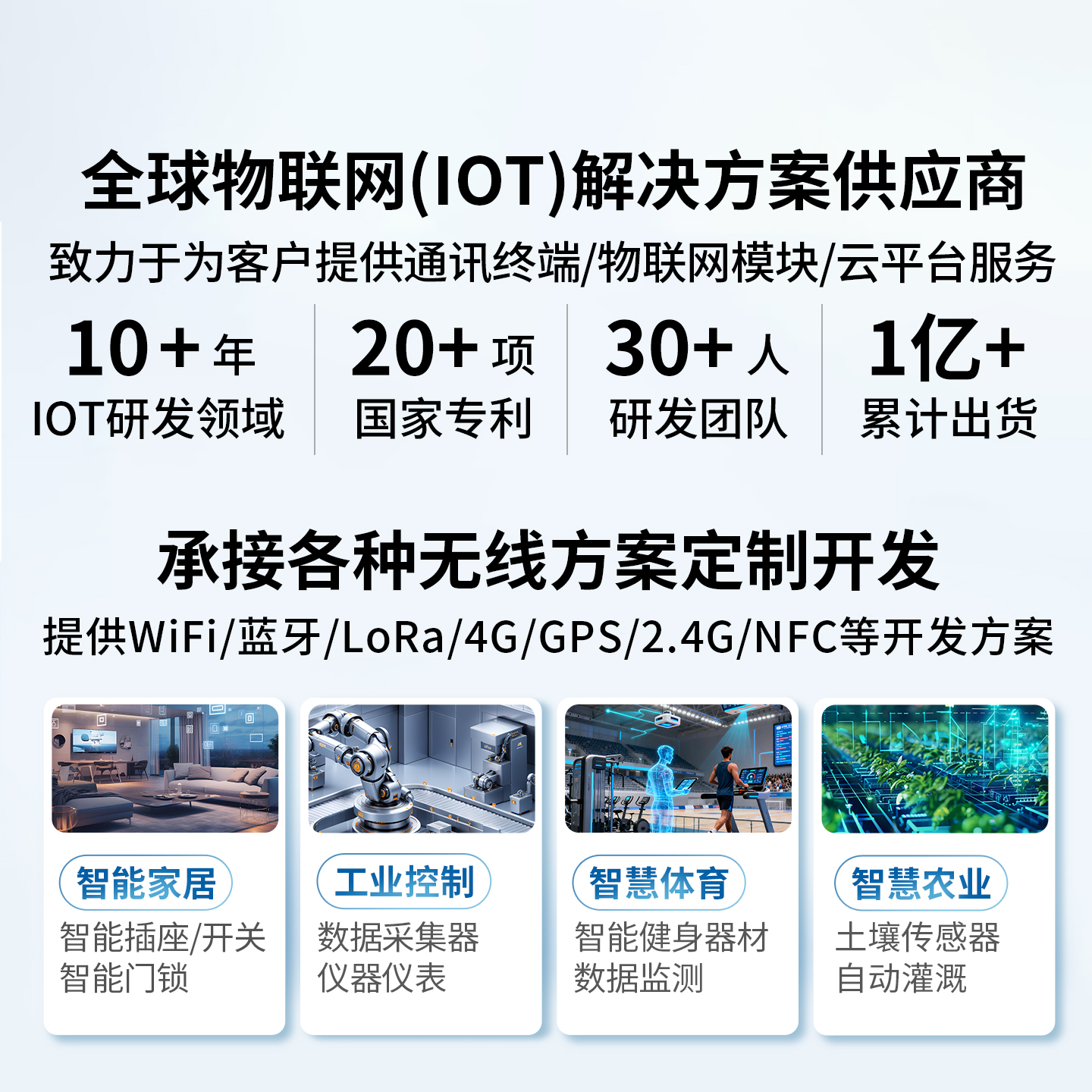 WiFi蓝牙二合一模块兼容ESP8266物联网无线串口透传远程控制WF24 - 图2