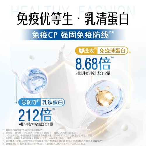 Swisse斯维诗乳清蛋白质粉增强免疫力中老年奶粉营养品官方旗舰店 - 图0