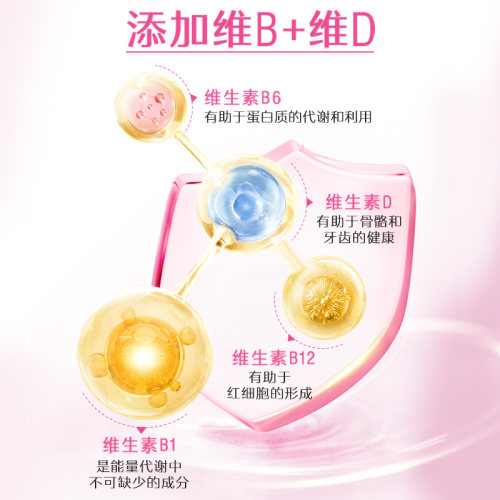 母亲节礼物Swisse斯维诗女士蓝帽复合维生素b族维d3烟酰胺b2叶酸e - 图0