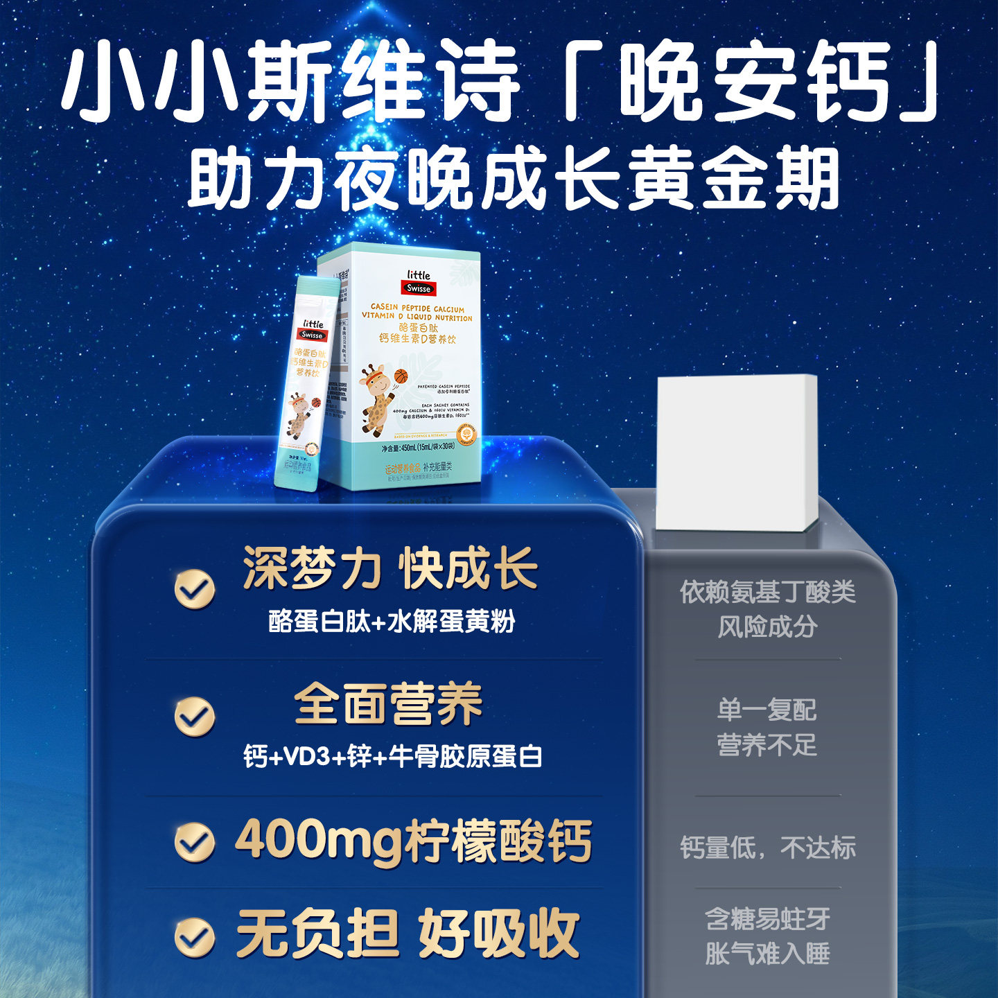 图 3