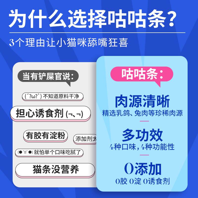 蓝氏猫条猫零食猫咪增肥发腮营养互动补水流质湿粮包主食幼猫成猫-图0