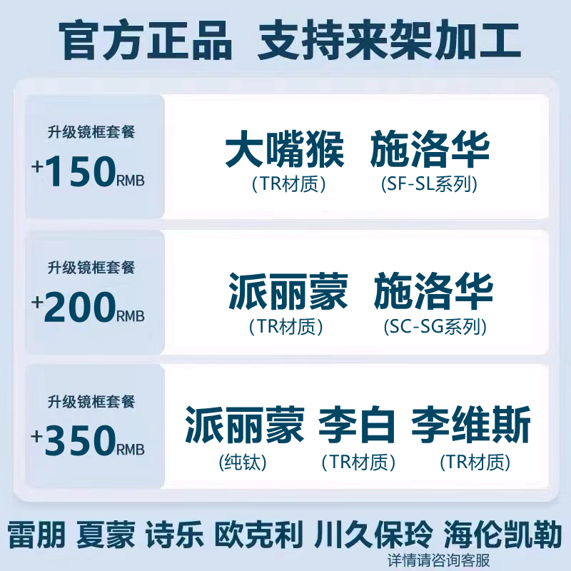 蔡司钻立方铂金膜1.67数码型防蓝光Plus渐进变色1.74定制近视镜片 - 图1