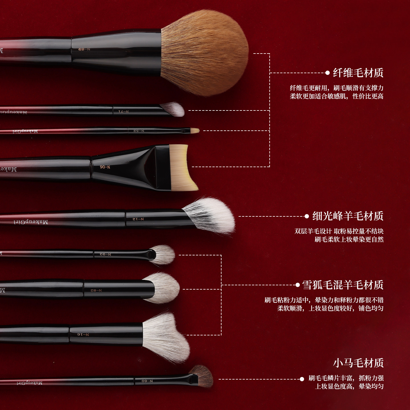 魅女郎朱釉面部刷套装粉底遮瑕腮红修容散粉刷新手软毛专业化妆刷,淘宝优惠券,粉丝福利购,淘宝优惠卷