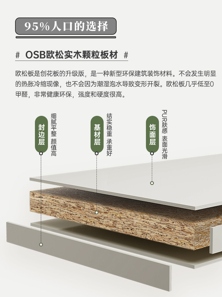 网红衣柜门,逆天的神仙颜值,小姐姐们喜欢的样子#南充 #
