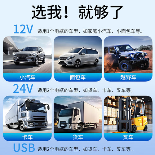 车载风扇大货车24v伏12v制冷散热小面包车车用强力汽车电风扇usb - 图3