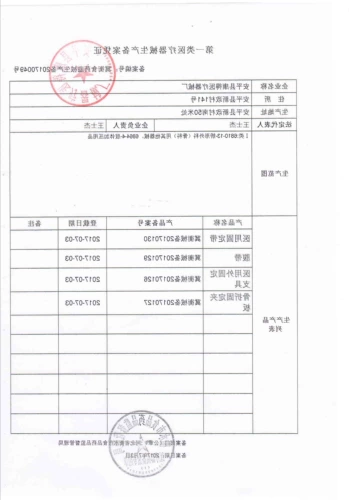 森凝 Медицинские расширяющиеся ребрышки исправление хирургии грудной клетки грудной клет