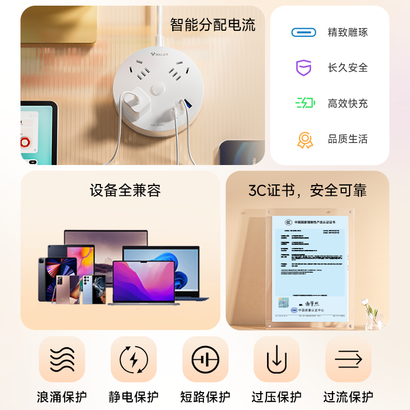 公牛桌面充电站30w快充插座c口67w插排接线板usb多功能圆形扩展坞苹果17pro手机充电器笔记本Mac华为平板适用,淘宝优惠券,粉丝福利购,淘宝优惠卷