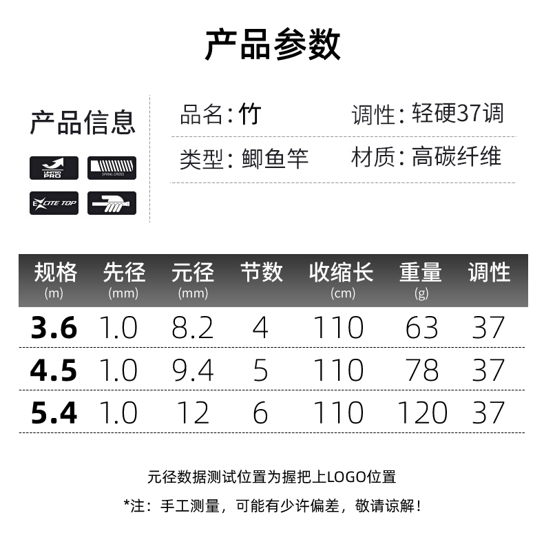 高碳仿竹子绿竹碳素超轻超细台钓竿鲫鱼竿钓鱼竿手竿-图2