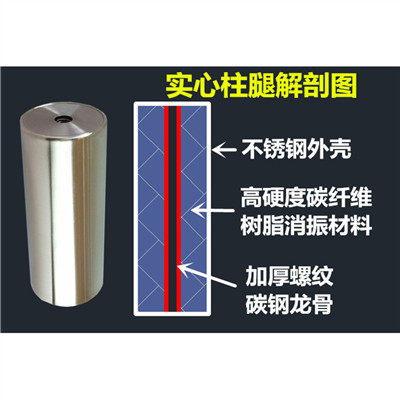 发烧hifi音响音箱机柜低音炮功放架脚架机架器材架子避震钉柱腿脚 - 图2