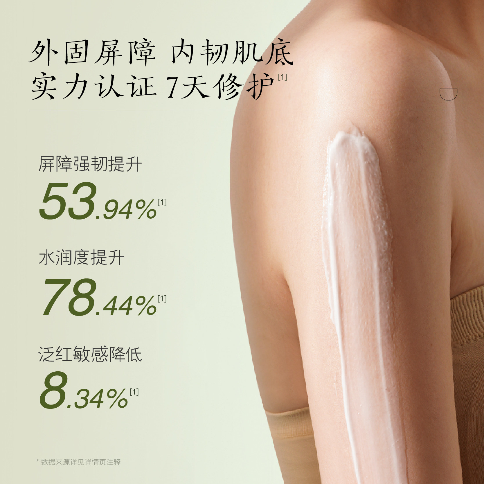 半亩花田精油修护香氛补水男身体乳 半亩花田颐美国度身体乳/霜