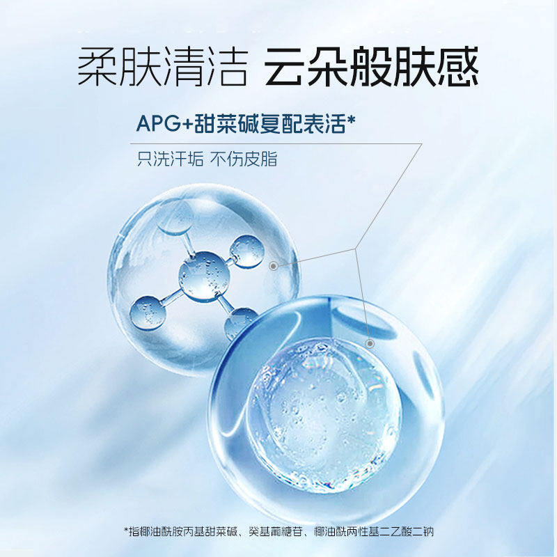 洛克泰迪儿童沐浴露二合一3-6岁以上沐浴乳液女童专用洗发水400ml