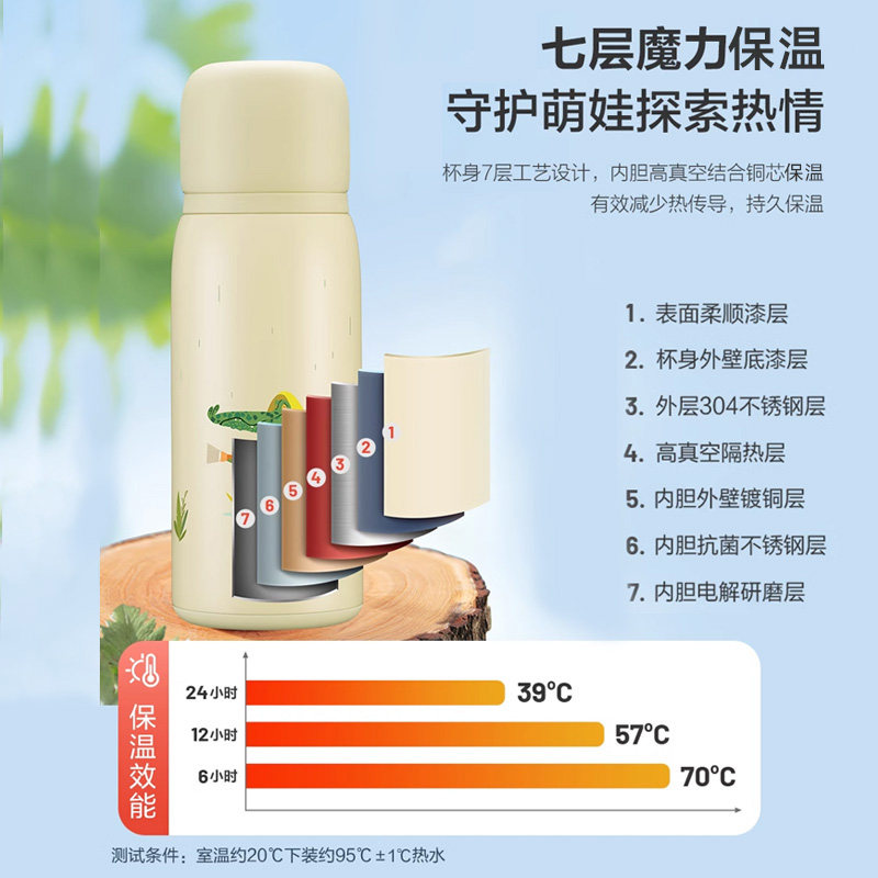苏泊尔儿童保温杯大容量男女孩小学生防摔便携水杯抗菌316L不锈钢,淘宝优惠券,粉丝福利购,淘宝优惠卷