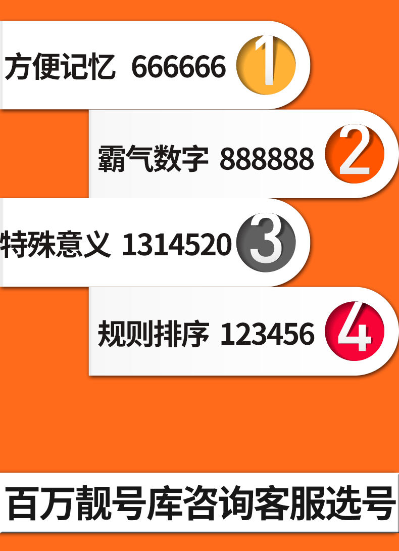 四川省达州电信卡手机号码靓号好号号选号电话号码卡亮号全国通用-图2