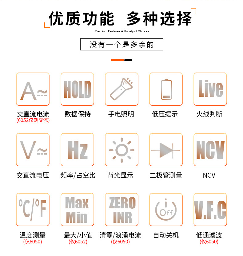 胜利数字钳形表VC6050数显式交直流钳型大电流万用表VC6052万能表