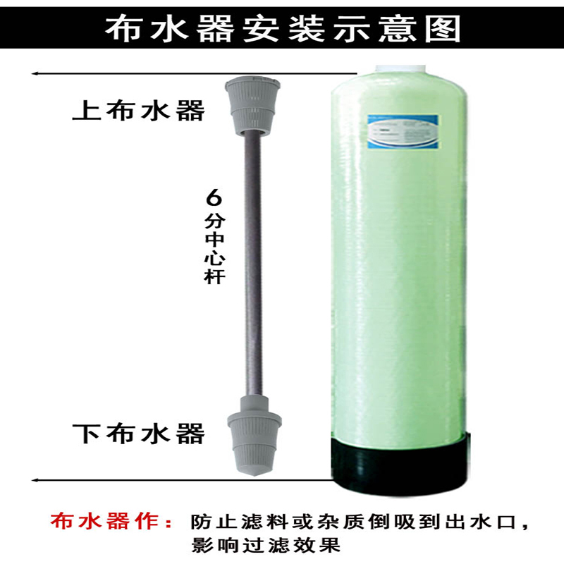 富来克润新上下布水器6爪8爪法兰侧装顶装加长型香菇头汉堡头集散 - 图3