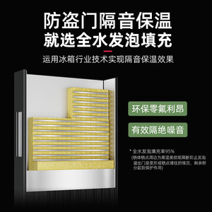 【2025新款】星月神防盗门甲级入户门官方家用进户门带智能锁大门