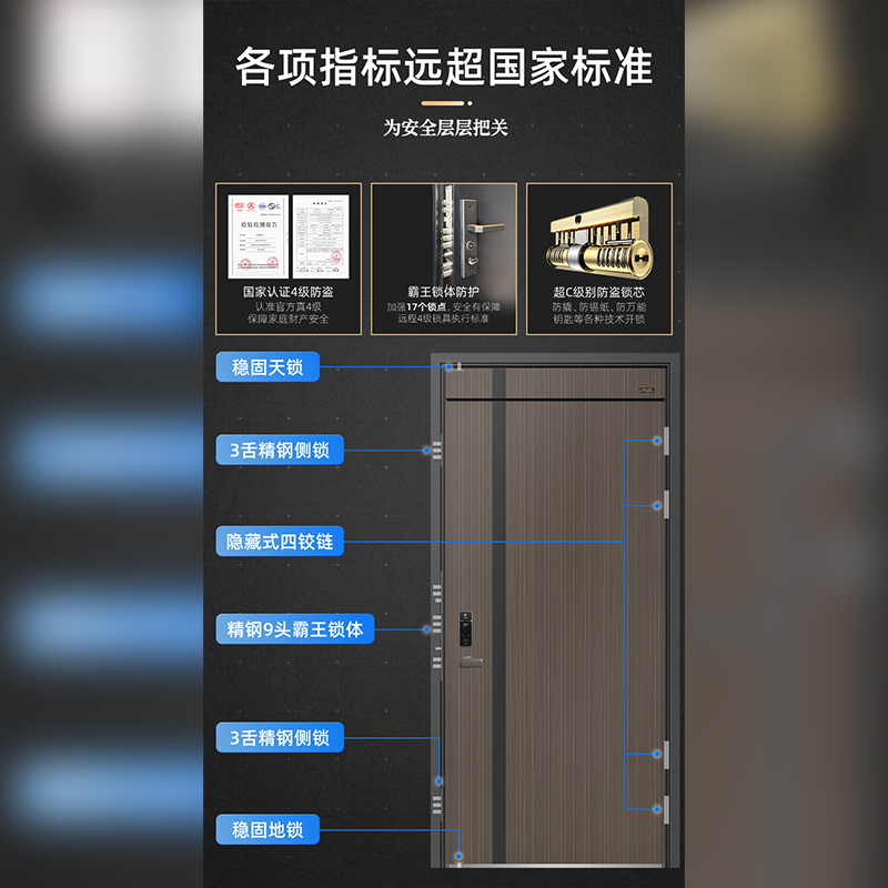 星月神甲级家用防盗进户门锌合金别墅大门人脸识别智能锁918 - 图0