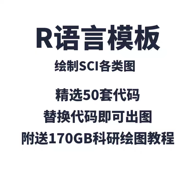 Rstudio绘图R语言绘制SCI科研图50套数据代码分析模板素材教程-图3