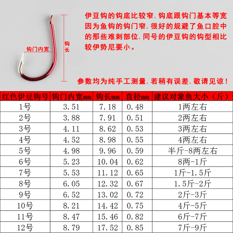 正品原装鱼钩散装伊豆伊势尼有倒刺鲫鱼鲤鱼钓鱼渔钩钩子渔具包邮-图2