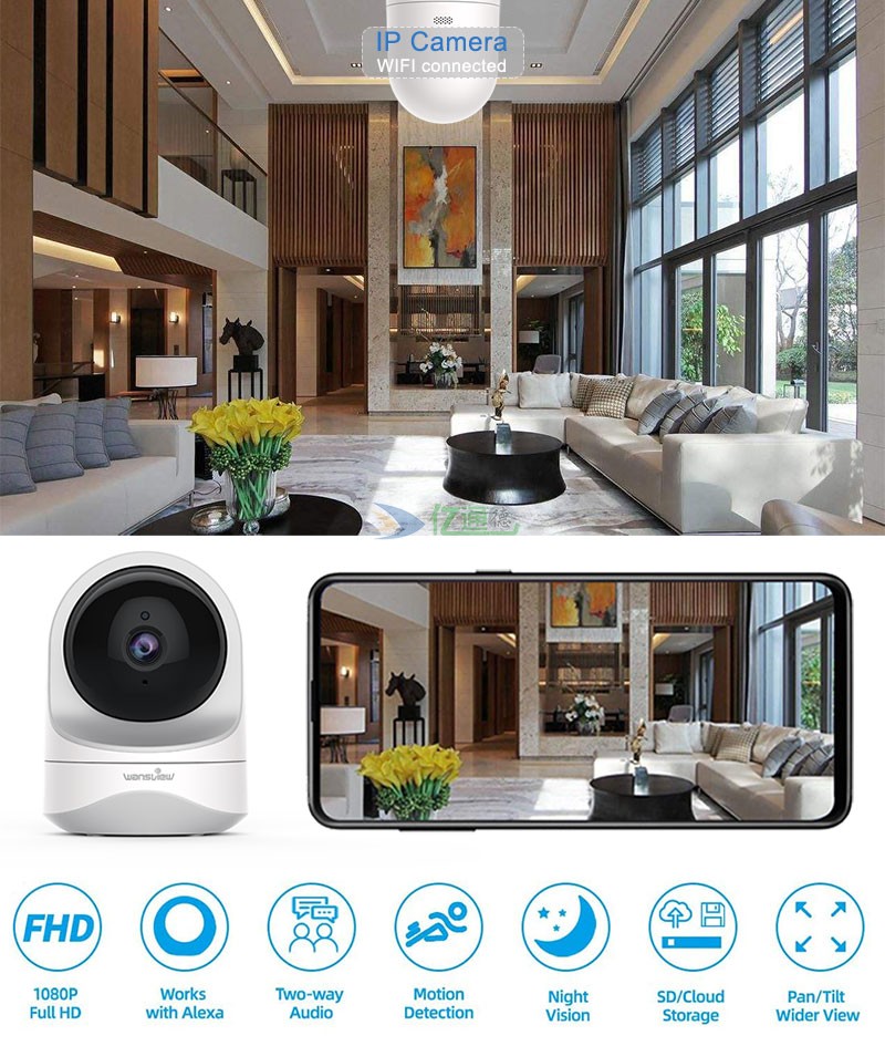 360 degrees WIFI IP Camera 1080P 3MP Pet Baby Monitor Camera - 图0