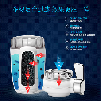 恒泉净水器水龙头过滤器嘴自来水家用滤芯厨房卫生巾水龙头净水器 - 图1