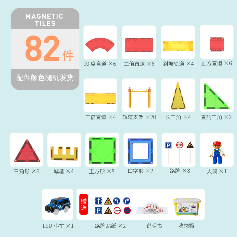 魔磁玩家（MAGPLAYER）82件7.5cm大彩窗磁力片交通轨道车儿童玩具 - 图0